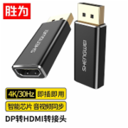 胜为（shengwei）DP转HDMI转接头 4K高清公对母接口displayport电脑笔记本电视投影仪视频连接线WMN24002 